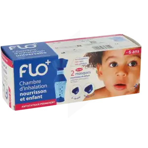 Flo+ à MAUVEZIN