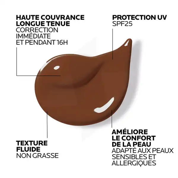 La Roche Posay Toleriane Fluide Correcteur Haute Couvrance 16h Haute Correction Spf25 Teinte N°19 Tube/30ml