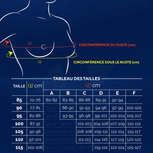 Thuasne Sport Eaz'ip Brassière Blanc T85b