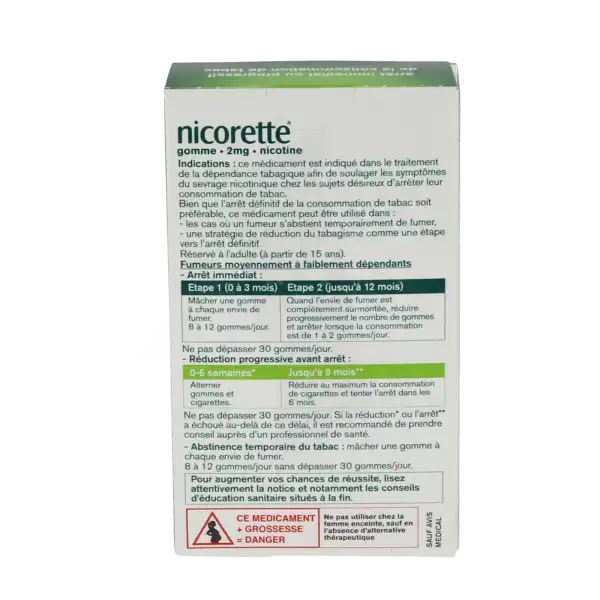 Nicorette Menthe Fraiche 2 Mg Sans Sucre, Gomme à Mâcher Médicamenteuse édulcorée Au Xylitol Et à L'acésulfame Potassique