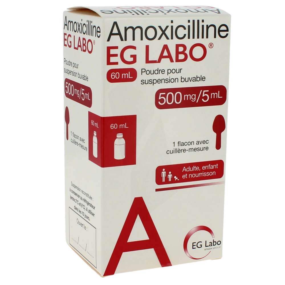 Amoxicilline Eg Labo 500 Mg/5 Ml, Poudre Pour Suspension Buvable