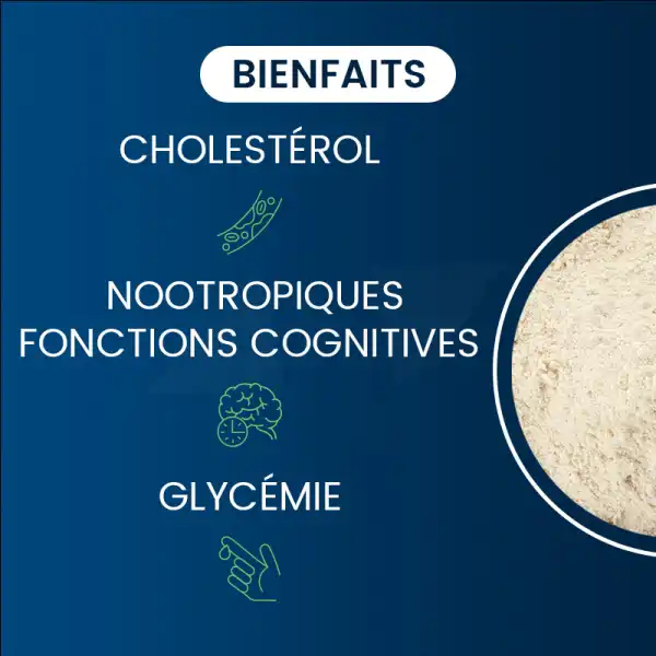 Dynveo R Lipoate De Sodium Bio Enhanced® Na Rala 100mg 60 Gélules