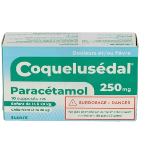 Coquelusedal Paracetamol 250 Mg, Suppositoire