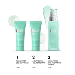 Biotherm Aquapower Coffret 2024