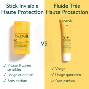 Caudalie Vinosun Protect Stick Invisible Haute Protection Spf50 15g