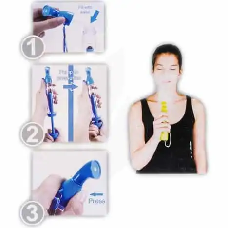 Astrokit Micro Kit Premiers Soins Loisirs De Plein-air