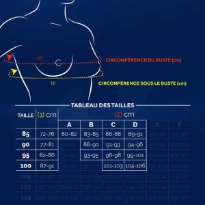 Thuasne Activ Sport Brassière Titanium T90b