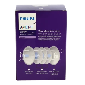 Avent Coussinet Allait Jour/nuit24