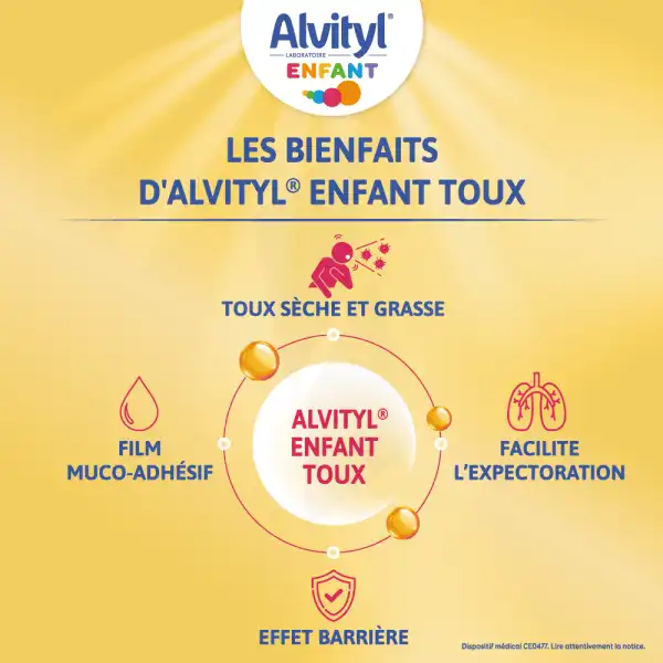 Alvityl Enfant Toux Solution Buvable Fl/150ml