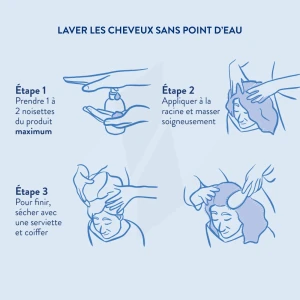Rivadouce Partenaire Soin Shampooing Sans Rinçage Fl Pompe/250ml