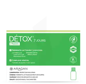 Aragan Détox 7 Jours Gélules B/14 à SAINT-JEAN-D-ILLAC
