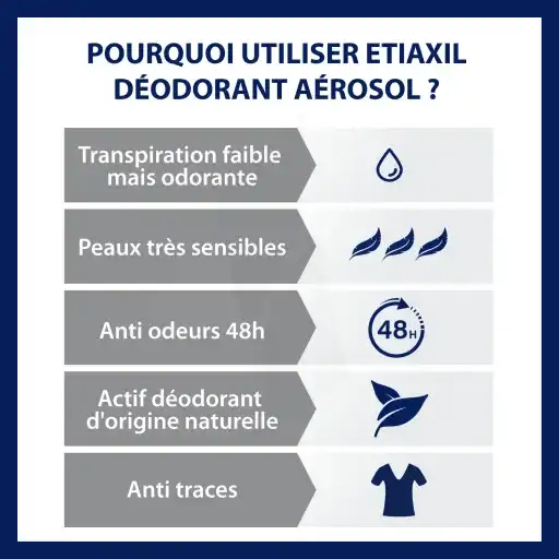 Etiaxil Déodorant Douceur 48h Sans Aluminium 2aérosols/150ml