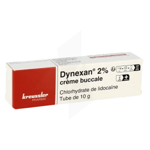 Dynexan 2 %, Crème Buccale