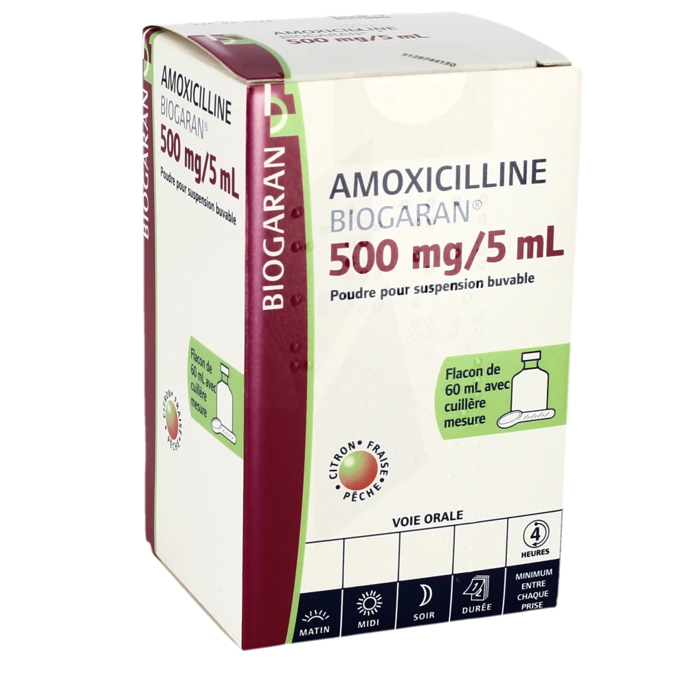 Amoxicilline Biogaran 500 Mg/5 Ml, Poudre Pour Suspension Buvable