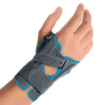 Attelle De Poignet Manutec Soft T1 Ambidextre à SAINT-MARCEL