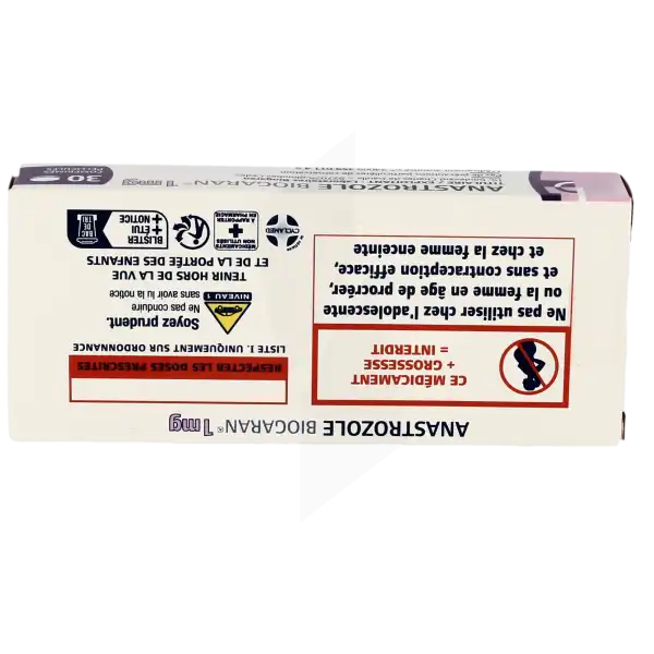 Anastrozole Biogaran 1 Mg, Comprimé Pelliculé