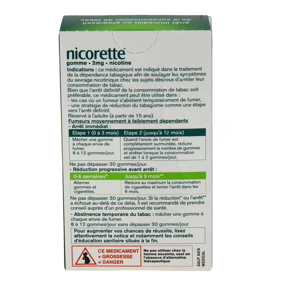 Pharmacie Carré Sénart - Médicament Nicorette 2 Mg Gomme à Mâcher  Médicamenteuse Sans Sucre Fruits Plq/30 - LIEUSAINT