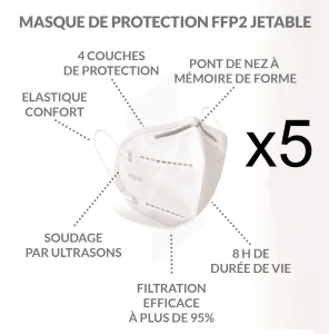 Masques Kn95 Ffp2 Usage Unique En149:2001 +a1:2009 B/5 (refcov)