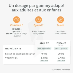 Mium Lab Safran B6 Gummies Sans Sucre B/42