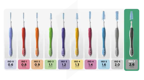 Gum Travler Brossettes Inter-dentaires Rouge 0.8 Mm B/6