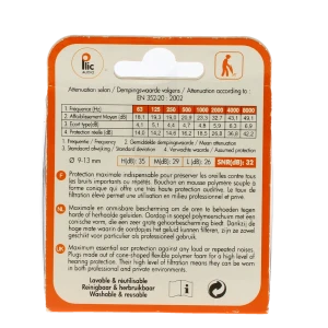 Plic Audio Bouchon D&#039;oreille Travaux