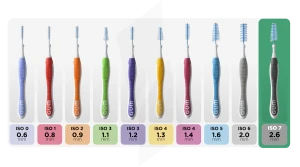 Gum Travler Brossettes Inter-dentaires Rouge 0.8 Mm B/6
