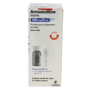 Amoxicilline Viatris 500 Mg/5 Ml, Poudre Pour Suspension Buvable
