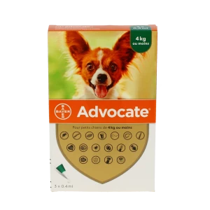 Advocate 40 Mg + 10 Mg Solution Pour Spot-on Pour Petits Chiens, Solution Pour Spot-on