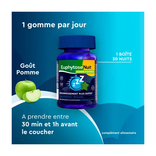 Euphytosenuit Gomme Pomme B/30