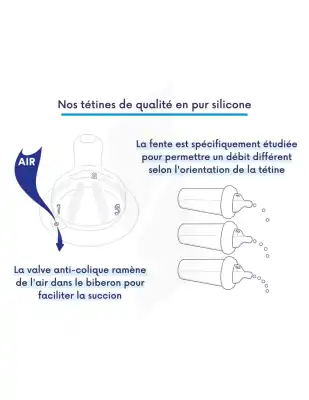 Le Biberon Français Tétines S B/2