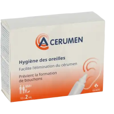 Hygiene Des Oreilles à Paris