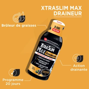 Forte Pharma Xtraslim Max Draineur Solution Buvable Fl/500ml