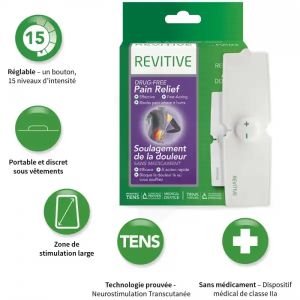 Revitive Patch Tens Anti-douleur Pack