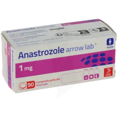 Anastrozole Arrow Lab 1 Mg, Comprimé Pelliculé à CUERS