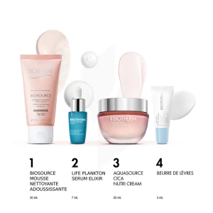 Biotherm Aquasource Cica Nutri Coffret 2024