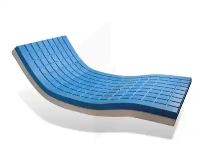 SYSTAM Matelas combiflex +surmatla+hous