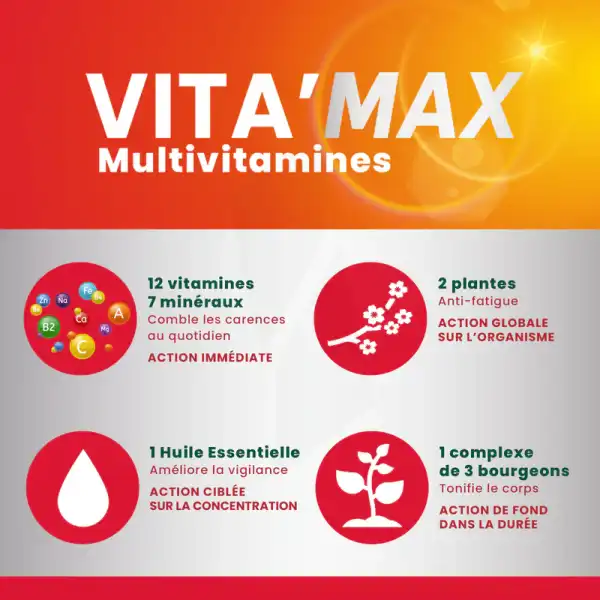 Santarome Vita'max Multivitamines Adultes Comprimés B/30