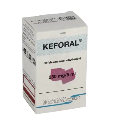 Keforal 250 Mg/5 Ml, Poudre Pour Suspension Buvable En Flacon à LES-PAVILLONS-SOUS-BOIS
