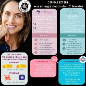 Effinov Nutrition Dermae Expert Gélules B/90