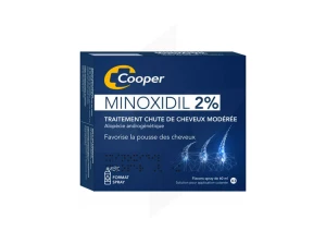 Minoxidil Cooper 2 %, Solution Pour Application Cutanée En Flacon