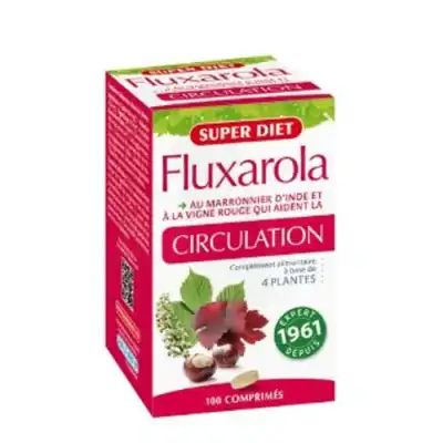 Fluxarola 400 Mg Cpr Circulation B/100 à Puy-en-Velay