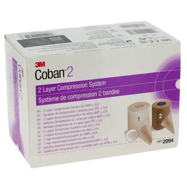 Coban 2, Boîte 2