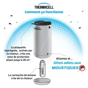 Lca Thermacell® Diffuseur Bouclier Anti-moustiques