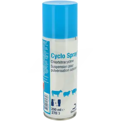 CYCLO SPRAY, Suspension pour pulvérisation cutanée