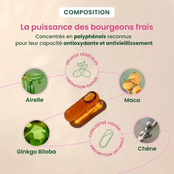 Herbalgem Gemmocaps Caps Postménopause Bio B/30