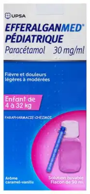 EFFERALGANMED 30 mg/ml Solution buvable pédiatrique Fl/90ml+Seringue