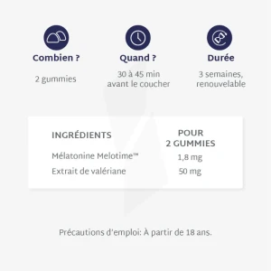 Mium Lab Sommeil Gummies Sans Sucre Pot/14