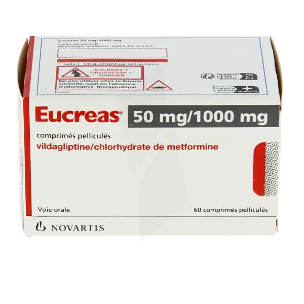 Eucreas 50 Mg/1000 Mg, Comprimé Pelliculé