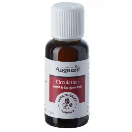 Aagaard Circulation Macérat Composé 30ml