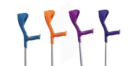 Evolution, Fun Turquoise